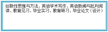 文本框: 创新性思维与方法、英语学术写作、英语新闻与批判阅读、教育见习、毕业实习、教育研习、毕业论文（设计）