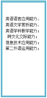 文本框: 英语语言应用能力、英语文学赏析能力、英语学科教学能力；跨文化交际能力；信息技术应用能力；第二外语运用能力；