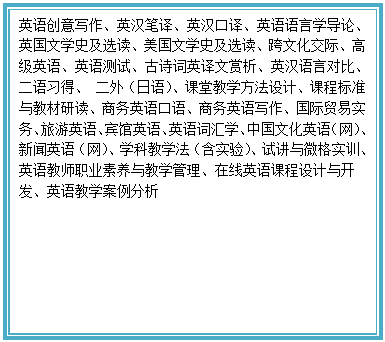 文本框: 英语创意写作、英汉笔译、英汉口译、英语语言学导论、英国文学史及选读、美国文学史及选读、跨文化交际、高级英语、英语测试、古诗词英译文赏析、英汉语言对比、二语习得、 二外（日语）、课堂教学方法设计、课程标准与教材研读、商务英语口语、商务英语写作、国际贸易实务、旅游英语、宾馆英语、英语词汇学、中国文化英语（网）、新闻英语（网）、学科教学法（含实验）、试讲与微格实训、英语教师职业素养与教学管理、在线英语课程设计与开发、英语教学案例分析 