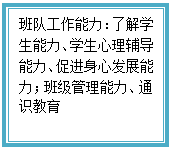 文本框: 班队工作能力：了解学生能力、学生心理辅导能力、促进身心发展能力；班级管理能力、通识教育