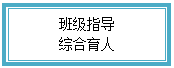 文本框: 班级指导综合育人