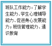 文本框: 班队工作能力：了解学生能力、学生心理辅导能力、促进身心发展能力；班级管理能力、通识教育