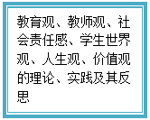 文本框: 教育观、教师观、社会责任感、学生世界观、人生观、价值观的理论、实践及其反思