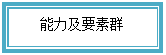 文本框: 能力及要素群