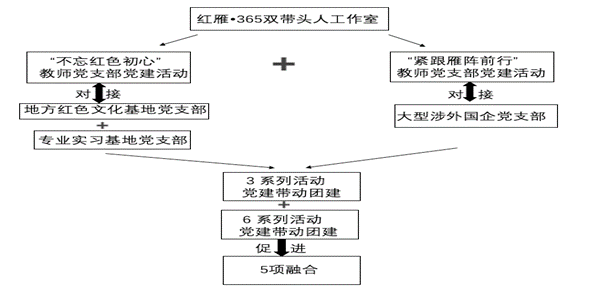 图片包含 游戏机, 截图描述已自动生成